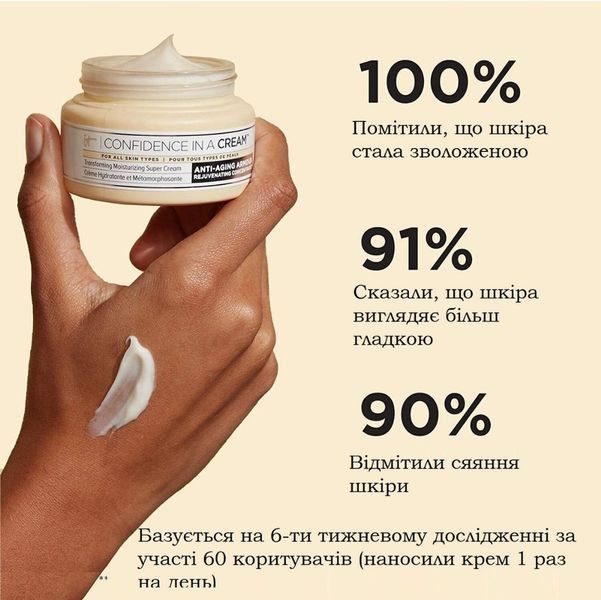 Антивозрастной увлажняющий крем для лица IT Cosmetics Confidence In A Cream 7 мл 2363978704 фото