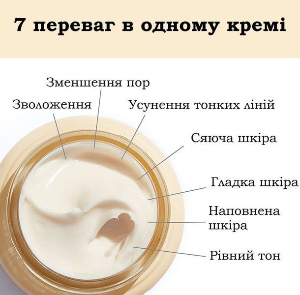 Антивозрастной увлажняющий крем для лица IT Cosmetics Confidence In A Cream 7 мл 2363978704 фото
