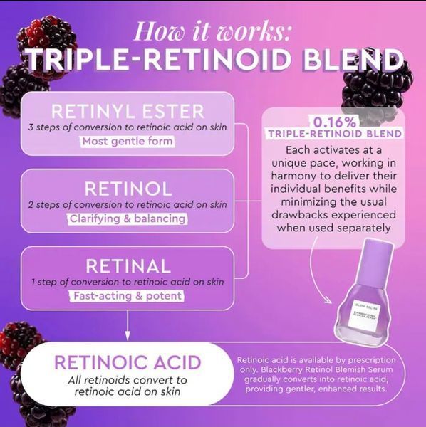 Сироватка з ретинолом Glow Recipe Blackberry Retinol Blemish Serum 30 мл 545 фото