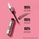 Тонувальний гель для брів Benefit Cosmetics Gimme Brow+ Tinted Volumizing Eyebrow Gel віночок 4 2587263930 фото 3