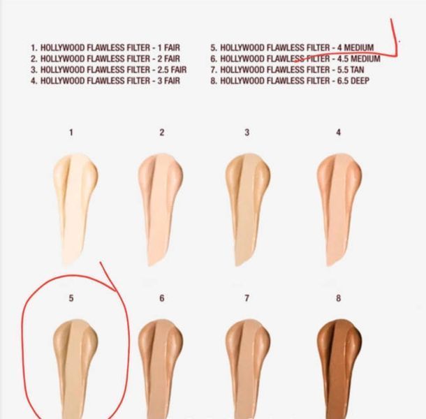 Фільтр 3в1 для обличчя Charlotte Tilbury Hollywood Flawless Filter 4 Medium 5,5 ml 65 фото
