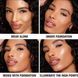 Фільтр 3в1 для обличчя Charlotte Tilbury Hollywood Flawless Filter 4 Medium 5,5 ml 65 фото 5